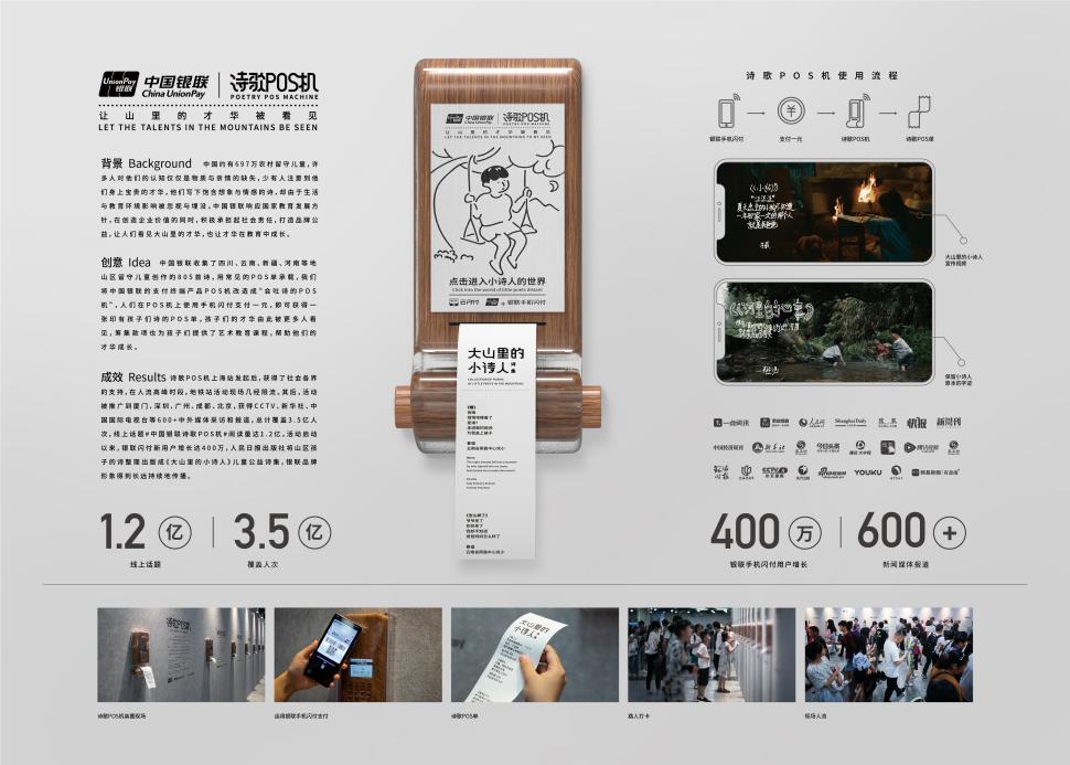 品牌策劃方式